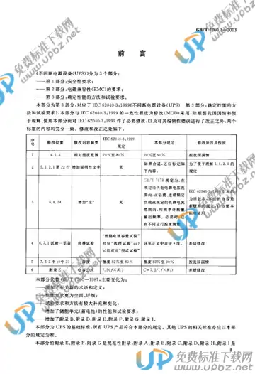 GB/T 7260.3-2003 免费下载