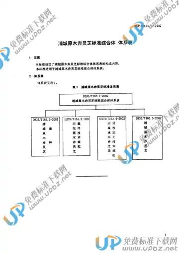 DB35/T 163.1-2002 免费下载