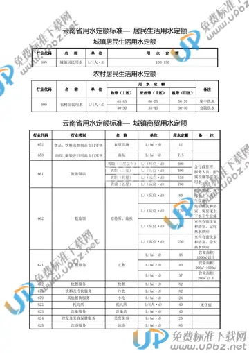 DB53/T 168-2006 免费下载