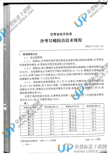 DB 62/T 209-1992 免费下载