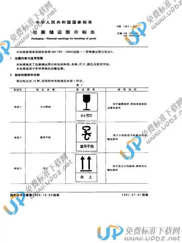 GB 12191-1990 免费下载