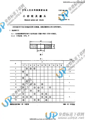 GB 2486-1984 免费下载