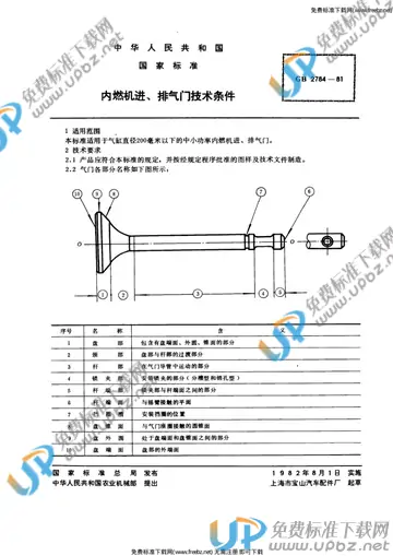 GB 2784-1981 免费下载