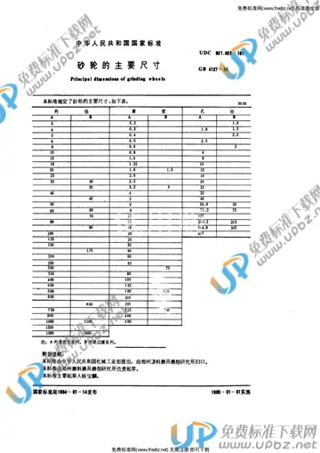 GB 4127-1984 免费下载