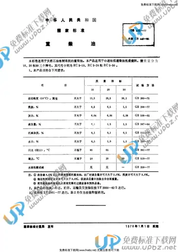 GB 445-1977 免费下载