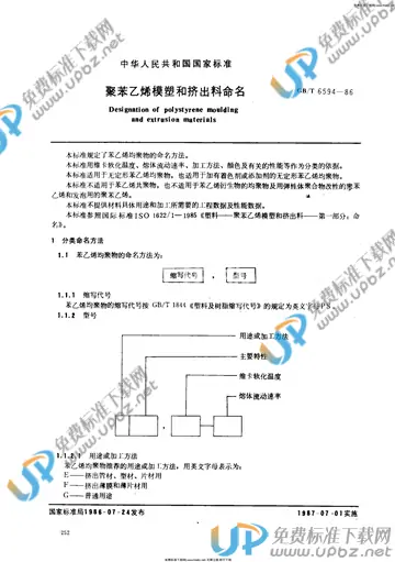 GB 6594-1986 免费下载