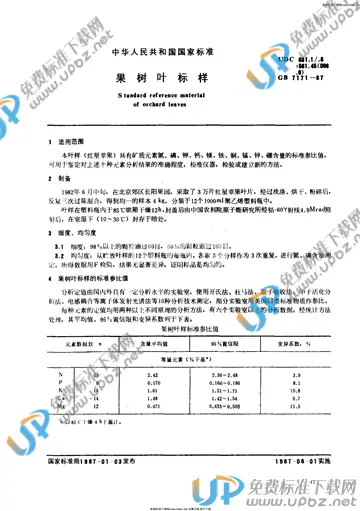 GB 7171-1987 免费下载