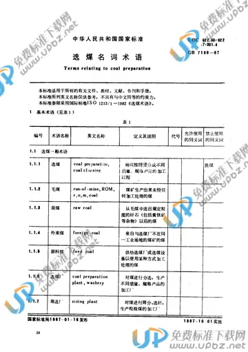 GB 7186-1987 免费下载