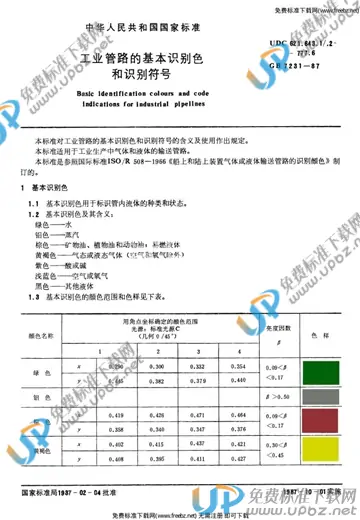 GB 7231-1987 免费下载
