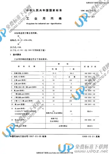 GB 7716-1987 免费下载