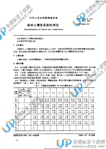 GB 7848-1987 免费下载