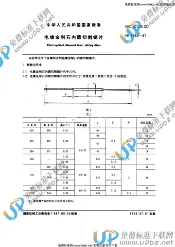 GB 8066-1987 免费下载