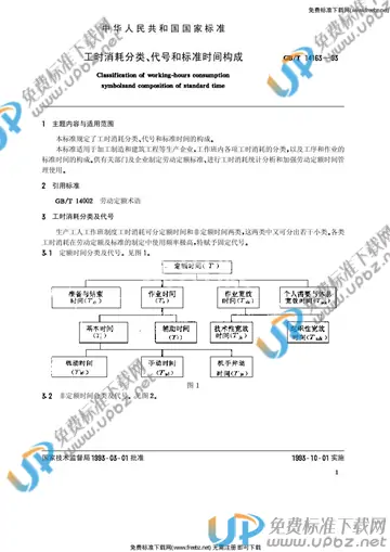 GB/T 14163-1993 免费下载