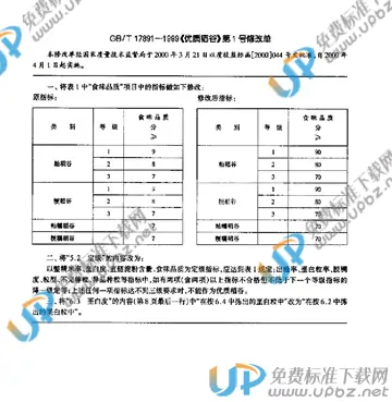 GB/T 17891-1999/XG1-2000 免费下载