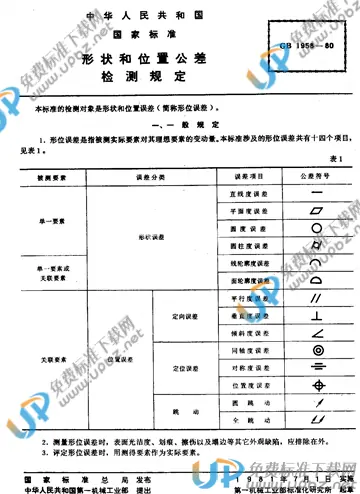 GB/T 1958-1980 免费下载