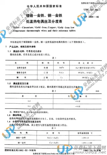 GB/T 2904-1982 免费下载