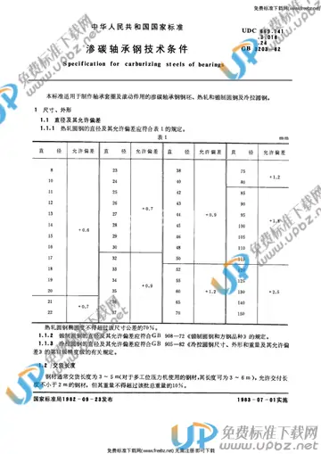 GB/T 3203-1982 免费下载