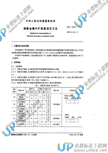 GB/T 3965-1995 免费下载