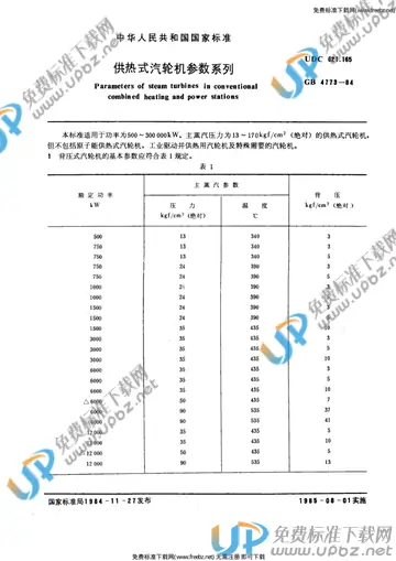 GB/T 4773-1984 免费下载