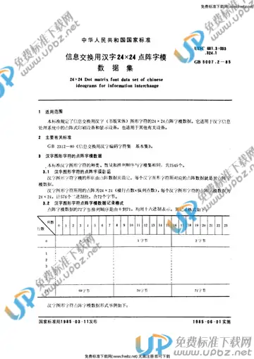 GB/T 5007.2-1985 免费下载