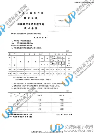 GB/T 714-1965 免费下载