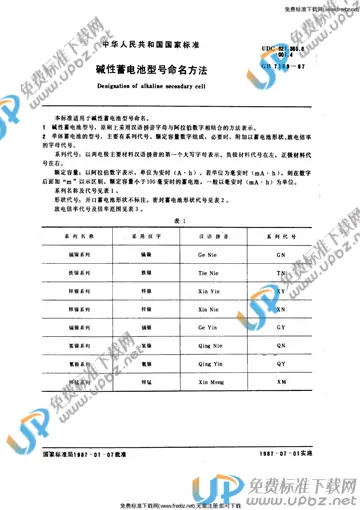 GB/T 7169-1987 免费下载