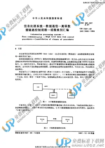 GB/T 7421-1987 免费下载