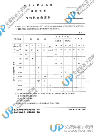 GB/T 754-1965 免费下载