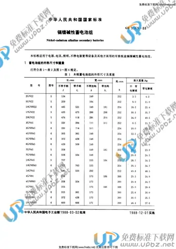 GB/T 9369-1988 免费下载