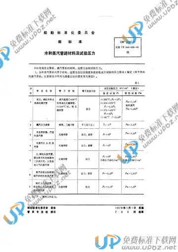 CB 250-1977 免费下载