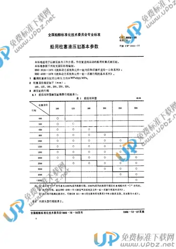 CB 3005-1985 免费下载