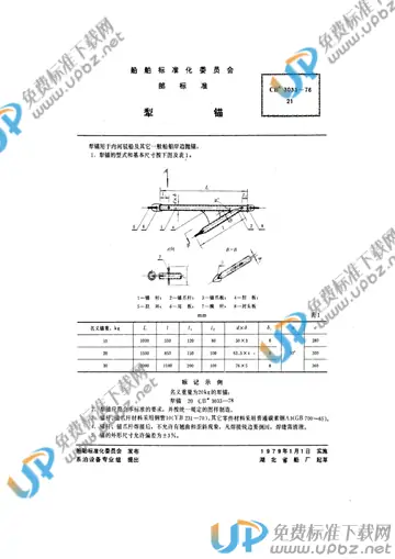 CB 3033-1978 免费下载