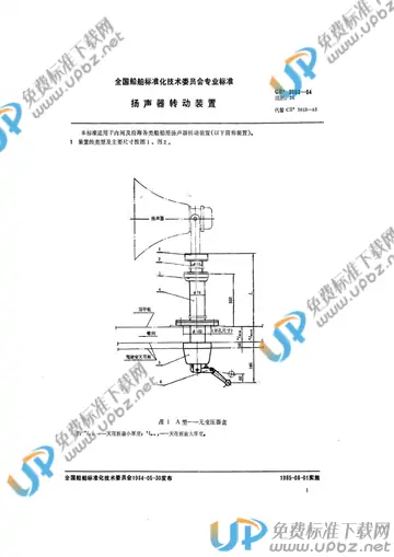 CB 3053-1984 免费下载