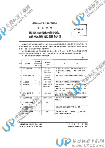 CB 3097-1981 免费下载