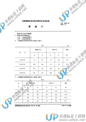 CB 3098-1981 免费下载