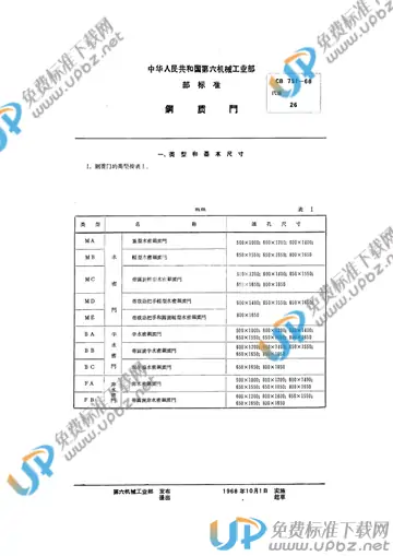 CB 751-1968 免费下载