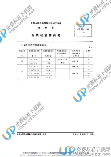 CB 951-1980 免费下载