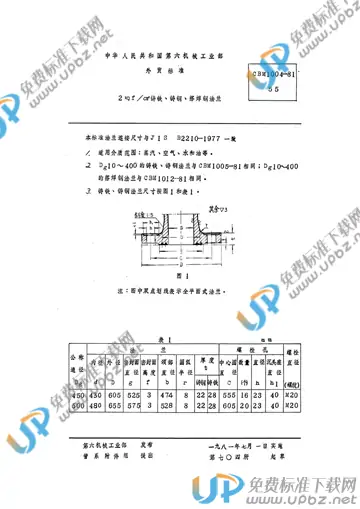 CBM 1004-1981 免费下载