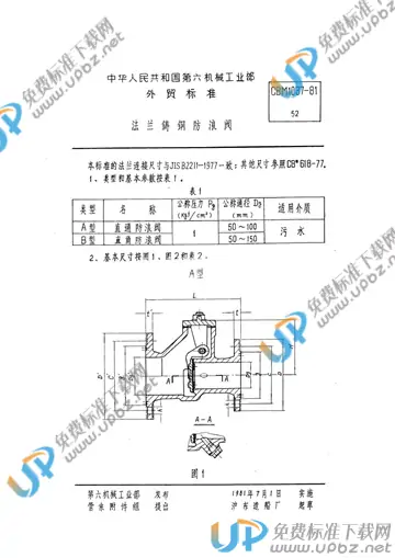 CBM 1037-1981 免费下载