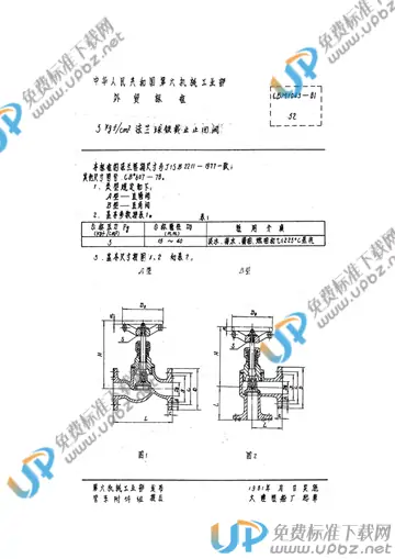 CBM 1043-1981 免费下载