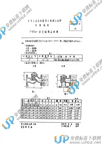 CBM 1044-1981 免费下载