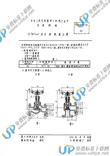 CBM 1045-1981 免费下载