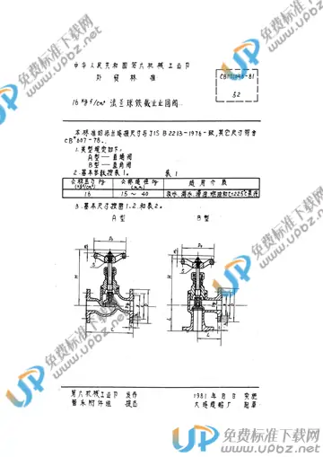 CBM 1046-1981 免费下载