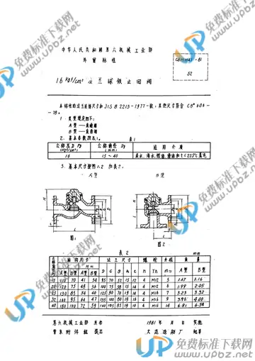 CBM 1047-1981 免费下载