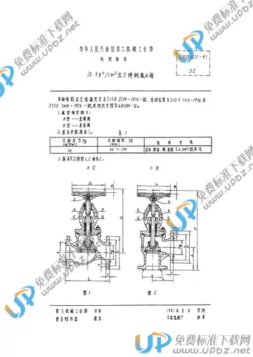 CBM 1051-1981 免费下载