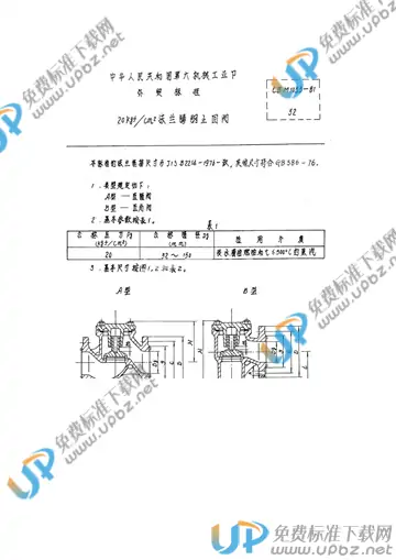 CBM 1053-1981 免费下载