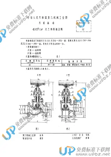 CBM 1057-1981 免费下载