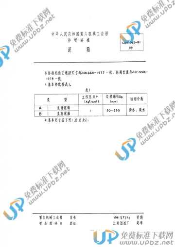 CBM 1062-1981 免费下载