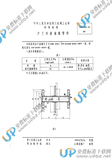 CBM 1063-1981 免费下载