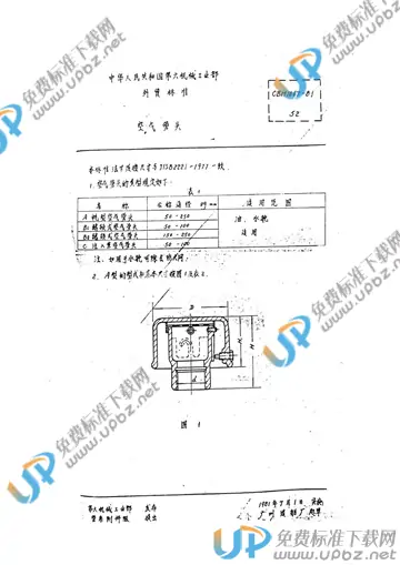 CBM 1067-1981 免费下载